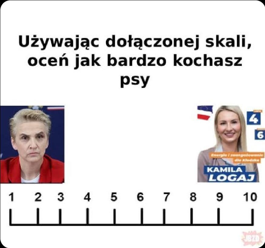 Kazachstan: panowie, którzy w łańcuchu życia uratowali pieska, doczekali się własnego pomnika